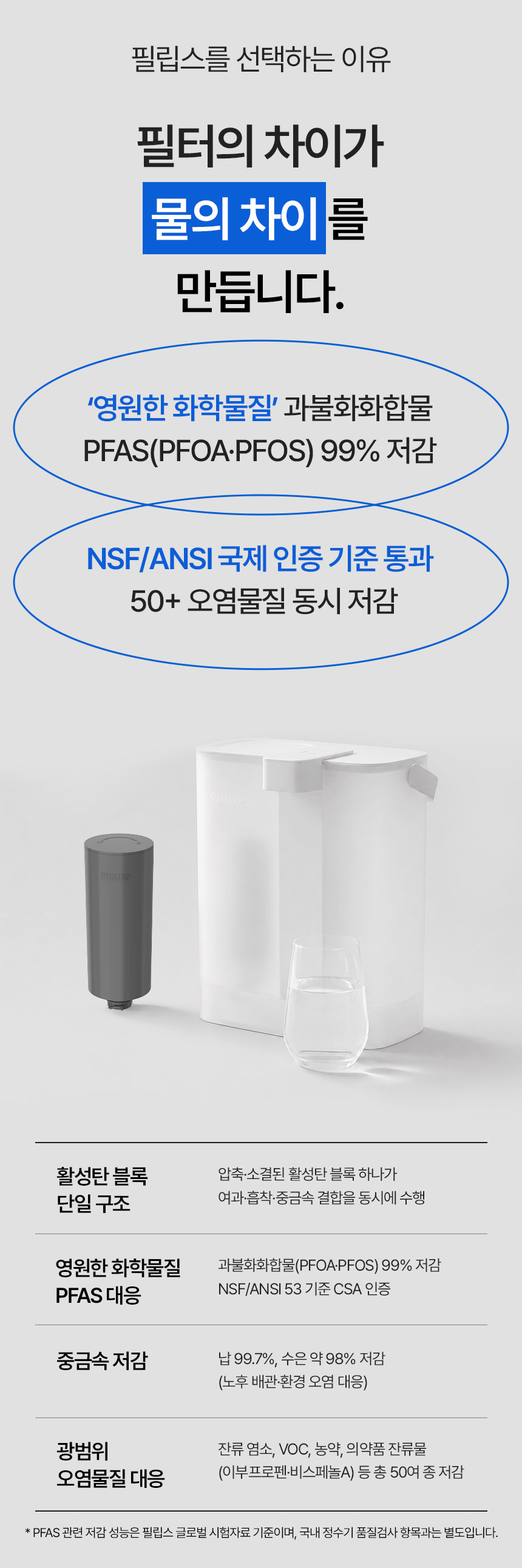 필립스 x 무빙 추석특선 비밀특가 상세 003